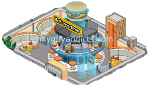 McBurgertown Outpost