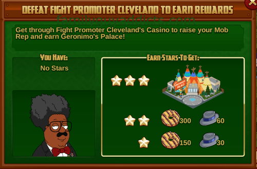 Defeat Fight Promoter Cleveland Pop Up