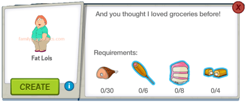 Fat Lois Menu Information