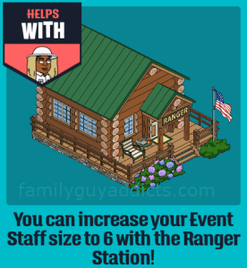 Ranger Station Add Capacity